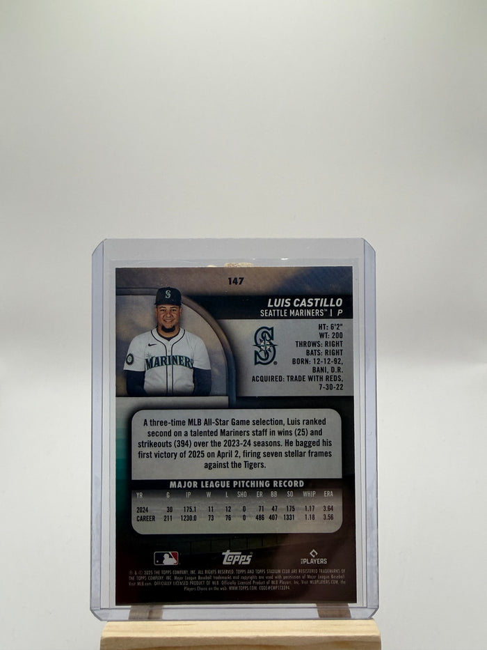 Luis Castillo Turquoise Foil /99